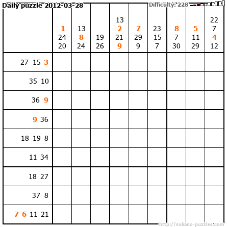 Daily puzzle 2012-03-28