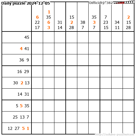 Daily puzzle 2024-12-05