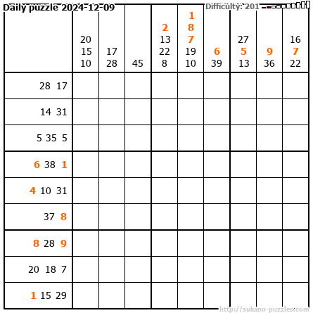 Daily puzzle 2024-12-09