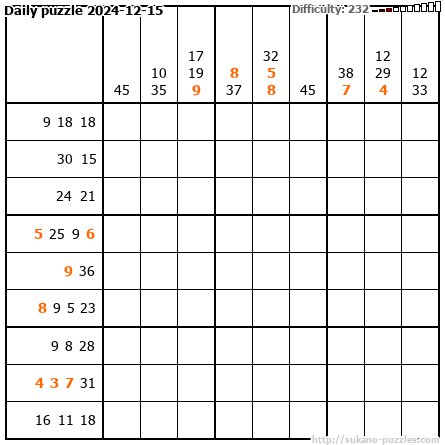 Daily puzzle 2024-12-15