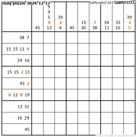 Daily puzzle 2024-12-17