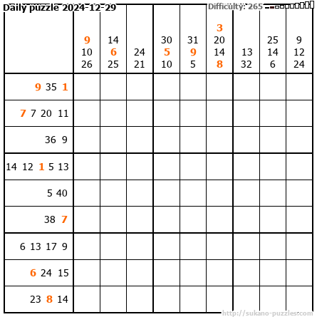 Daily puzzle 2024-12-29