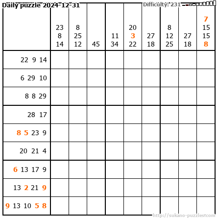 Daily puzzle 2024-12-31