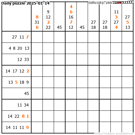 Daily puzzle 2025-01-14
