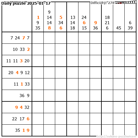 Daily puzzle 2025-01-17