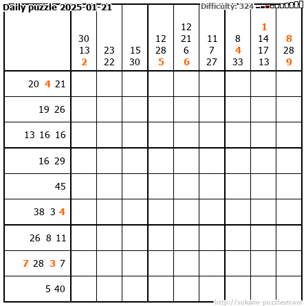 Daily puzzle 2025-01-21