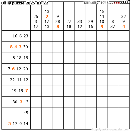 Daily puzzle 2025-01-22