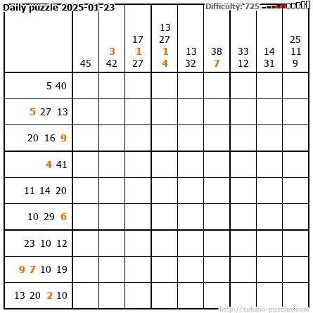 Daily puzzle 2025-01-23
