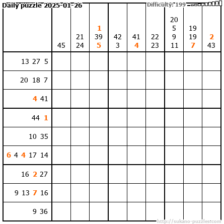 Daily puzzle 2025-01-26