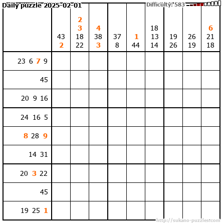 Daily puzzle 2025-02-01