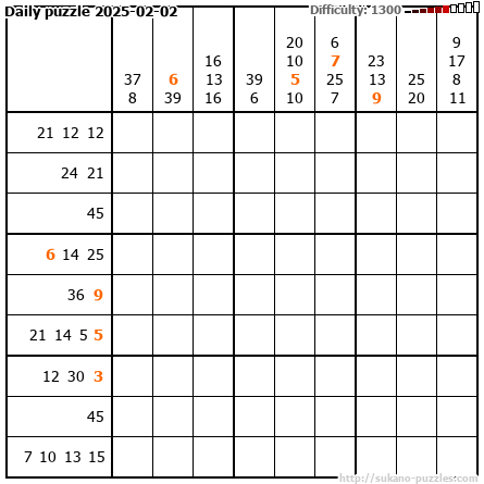 Daily puzzle 2025-02-02