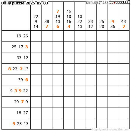 Daily puzzle 2025-02-03