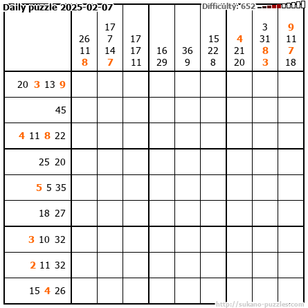 Daily puzzle 2025-02-07