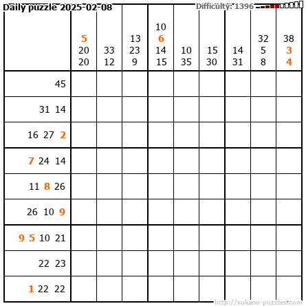Daily puzzle 2025-02-08
