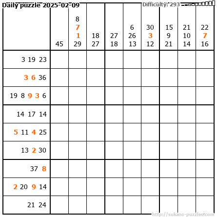 Daily puzzle 2025-02-09