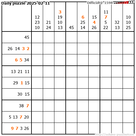 Daily puzzle 2025-02-11