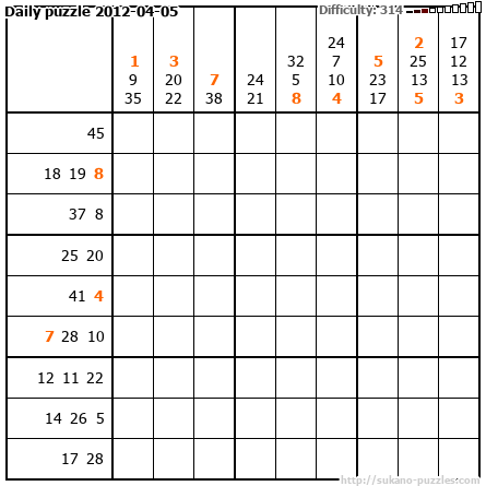 Daily puzzle 2012-04-05