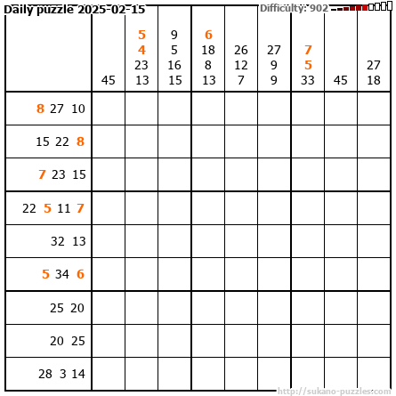 Daily puzzle 2025-02-15