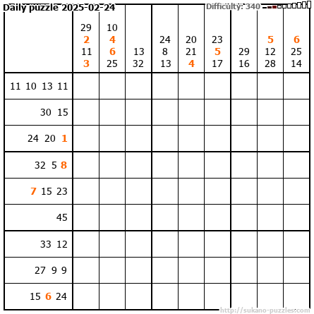 Daily puzzle 2025-02-24