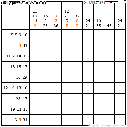 Daily puzzle 2025-03-01