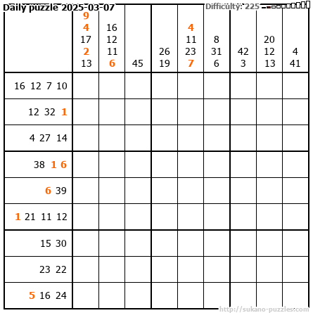 Daily puzzle 2025-03-07