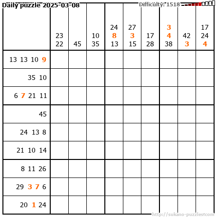 Daily puzzle 2025-03-08