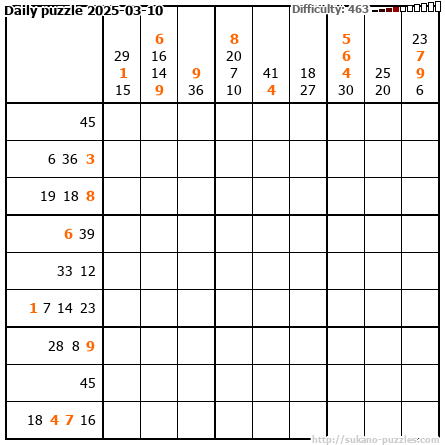 Daily puzzle 2025-03-10