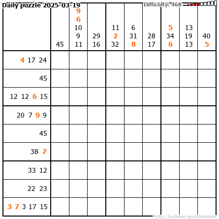 Daily puzzle 2025-03-19