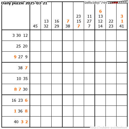 Daily puzzle 2025-03-21