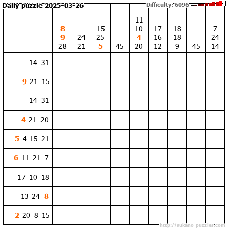 Daily puzzle 2025-03-26