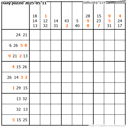 Daily puzzle 2025-05-11