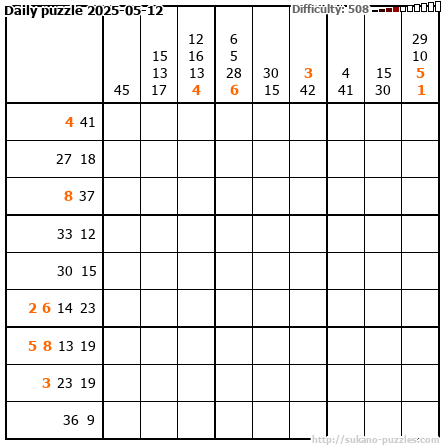 Daily puzzle 2025-05-12