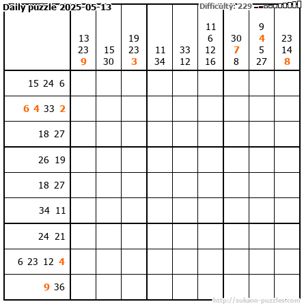 Daily puzzle 2025-05-13