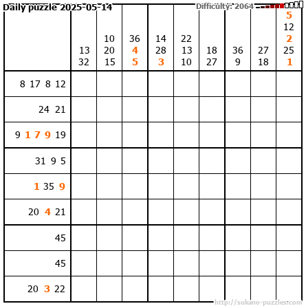 Daily puzzle 2025-05-14