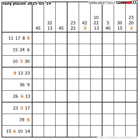 Daily puzzle 2025-05-19