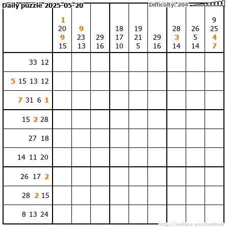 Daily puzzle 2025-05-20