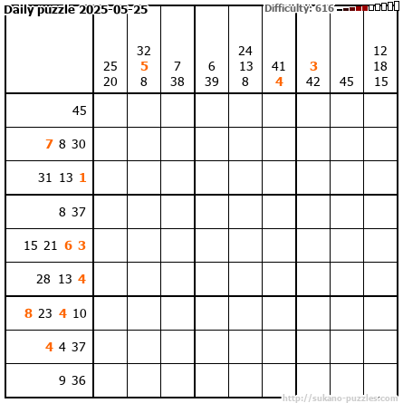 Daily puzzle 2025-05-25
