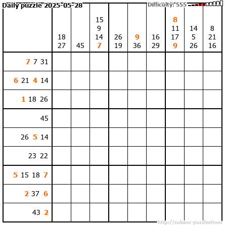 Daily puzzle 2025-05-28