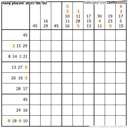 Daily puzzle 2025-06-02