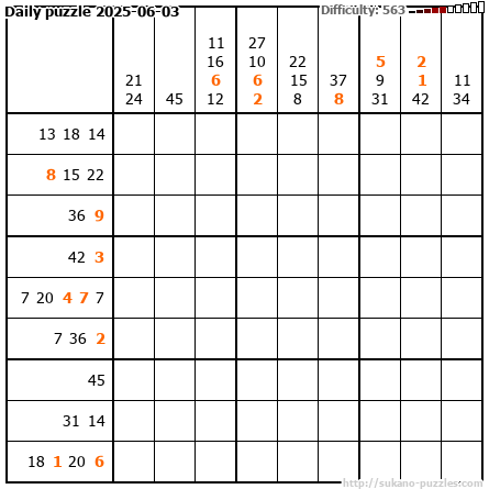 Daily puzzle 2025-06-03