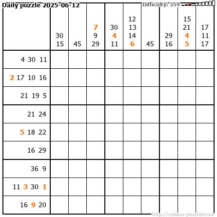Daily puzzle 2025-06-12