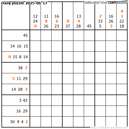 Daily puzzle 2025-06-17