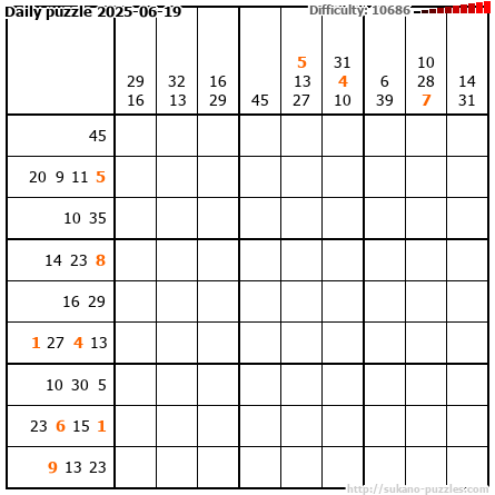 Daily puzzle 2025-06-19