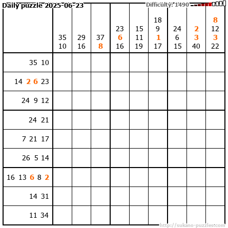 Daily puzzle 2025-06-23