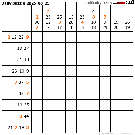 Daily puzzle 2025-06-25