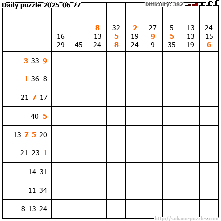 Daily puzzle 2025-06-27
