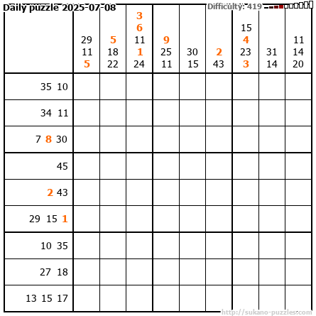 Daily puzzle 2025-07-08