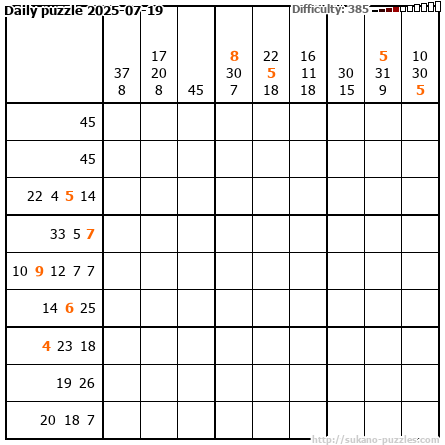 Daily puzzle 2025-07-19