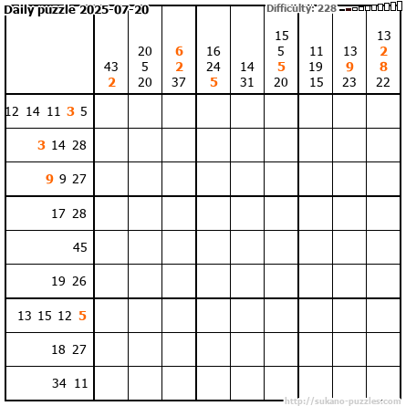 Daily puzzle 2025-07-20