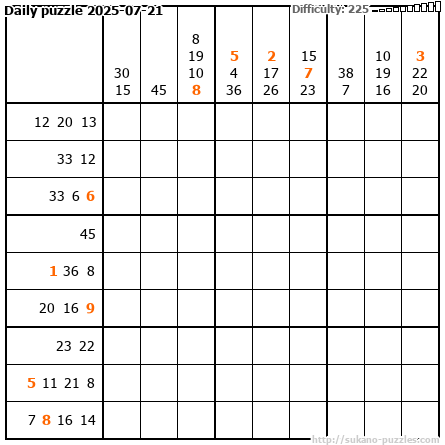 Daily puzzle 2025-07-21